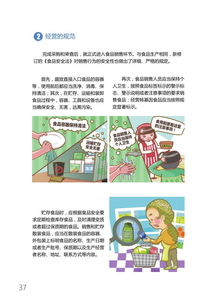 食品銷售篇 絕不僅僅是食品的搬運工