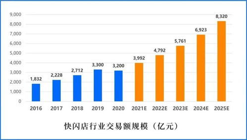 巴黎奧運食品品牌營銷群像 家家整活,各有各力量